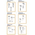 Montagearten der Puck Serie 4G/5G Rundstrahlantennen von Poynting